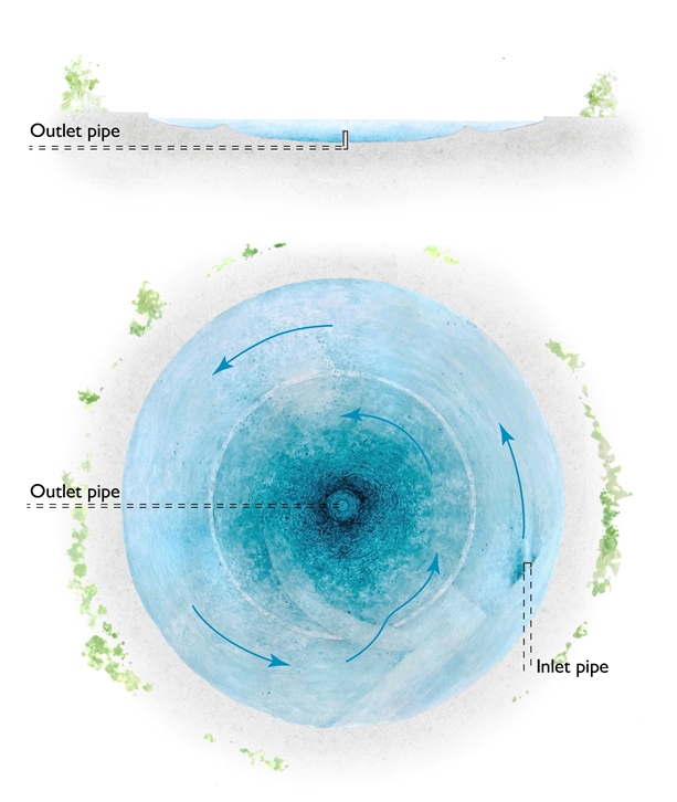 Nautilus Pond™ overall design