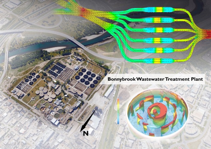 BBWWTP hydraulic design