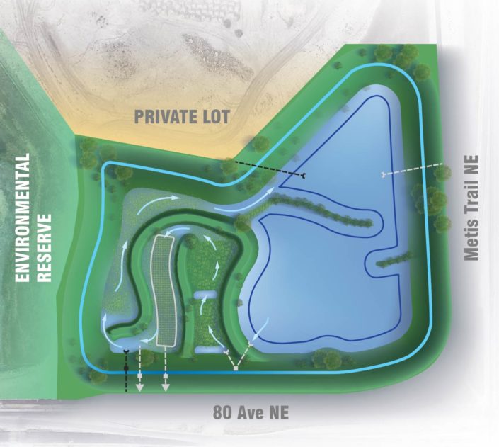 Saddleridge Stormwater Kidney